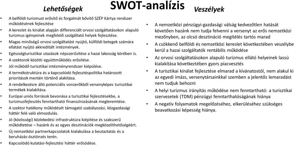 Egészségturisztikai utazások népszerűsítése a hazai lakosság körében is. A szektorok közötti együttműködés erősítése. Jól működő turisztikai intézményrendszer kiépülése.