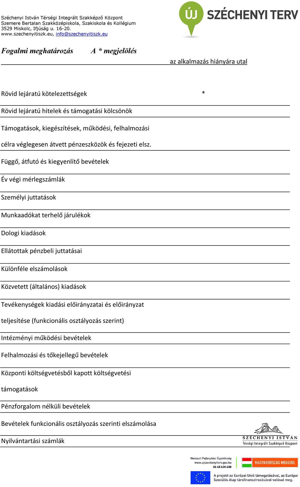 Függő, átfutó és kiegyenlítő bevételek Év végi mérlegszámlák Személyi juttatások Munkaadókat terhelő járulékok Dologi kiadások Ellátottak pénzbeli juttatásai Különféle elszámolások Közvetett