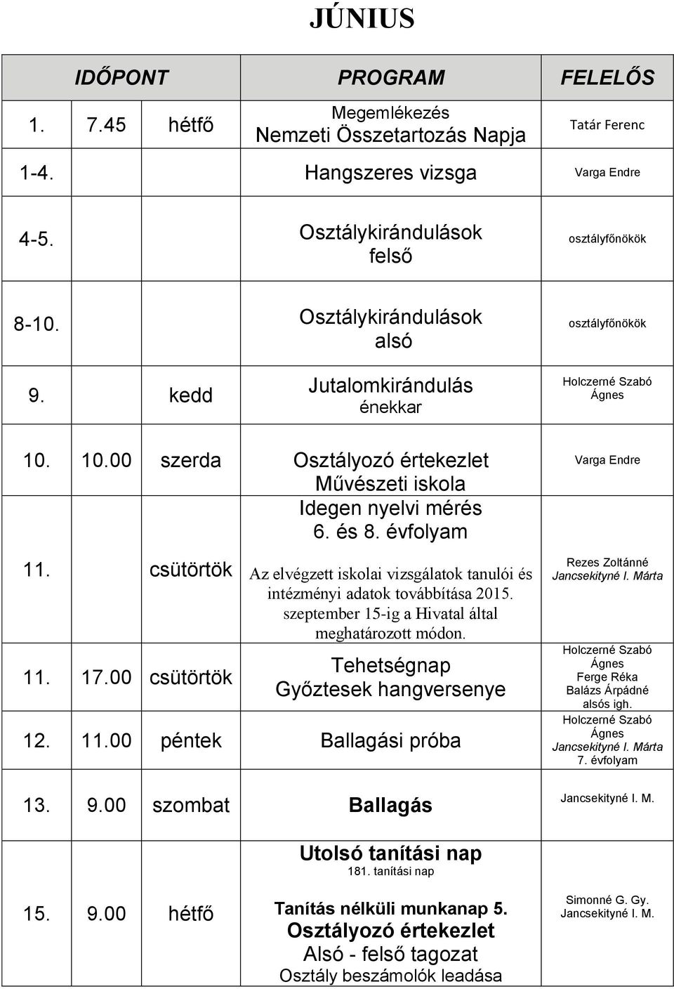 00 csütörtök Az elvégzett iskolai vizsgálatok tanulói és intézményi adatok továbbítása 2015. szeptember 15-ig a Hivatal által meghatározott módon. Tehetségnap Győztesek hangversenye 12. 11.