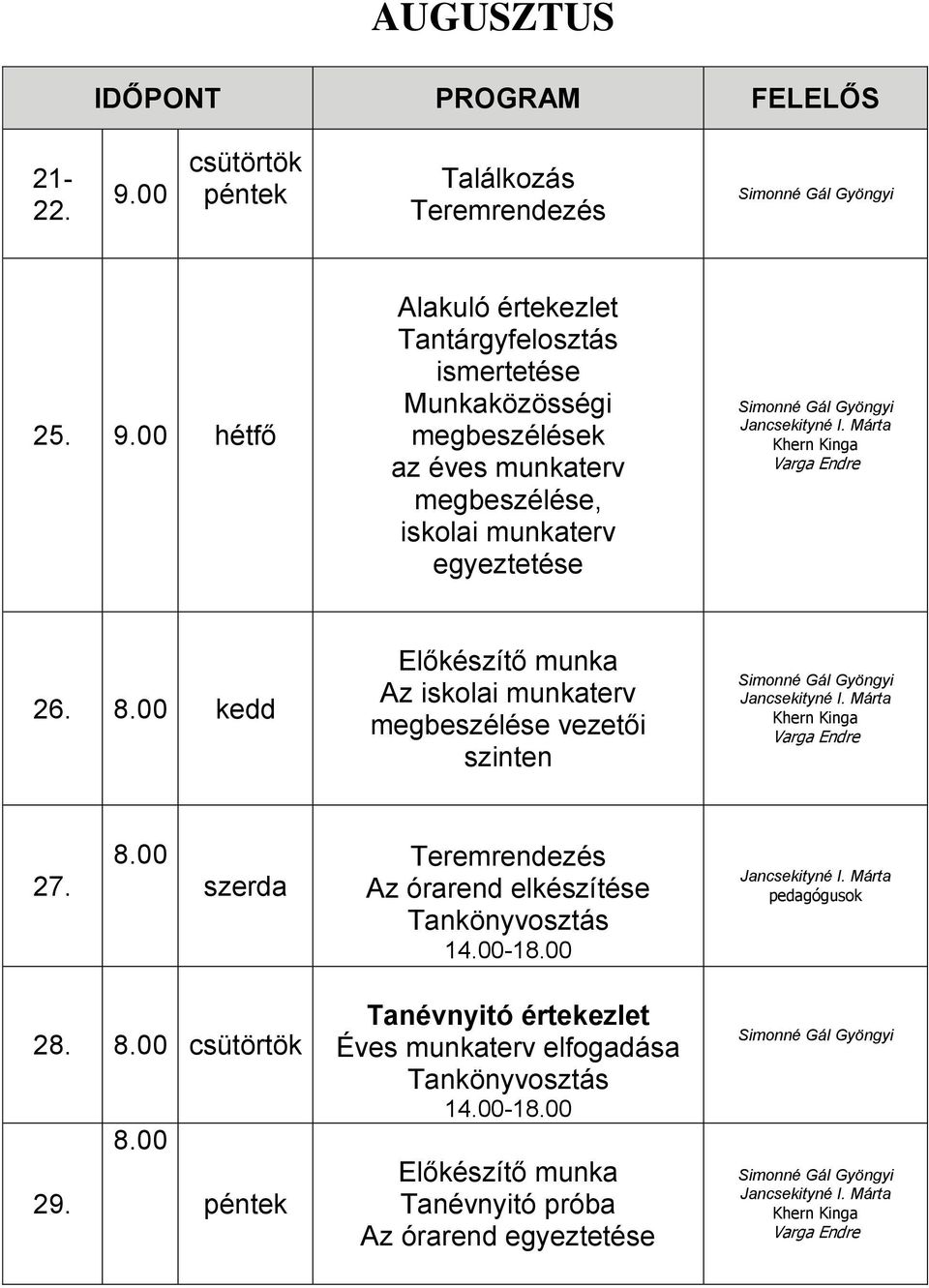 00 hétfő Alakuló értekezlet Tantárgyfelosztás ismertetése Munkaközösségi megbeszélések az éves munkaterv megbeszélése, iskolai munkaterv egyeztetése Simonné Gál