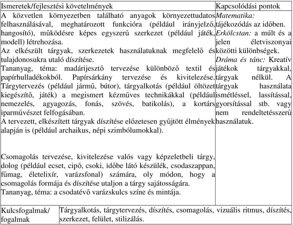 jelen életviszonyai Az elkészült tárgyak, szerkezetek használatuknak megfelelő és közötti különbségek. tulajdonosukra utaló díszítése.