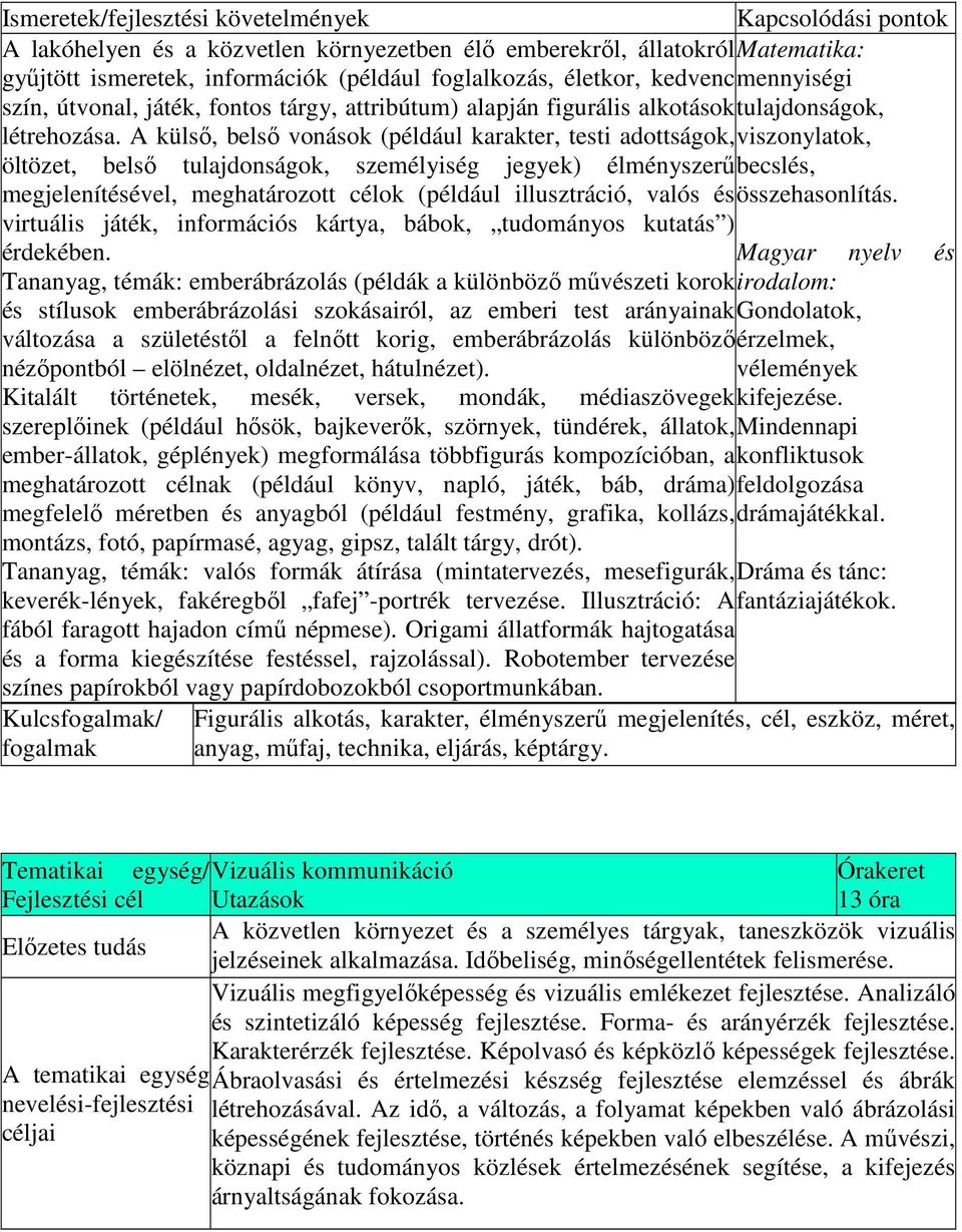 A külső, belső vonások (például karakter, testi adottságok, viszonylatok, öltözet, belső tulajdonságok, személyiség jegyek) élményszerű becslés, megjelenítésével, meghatározott célok (például