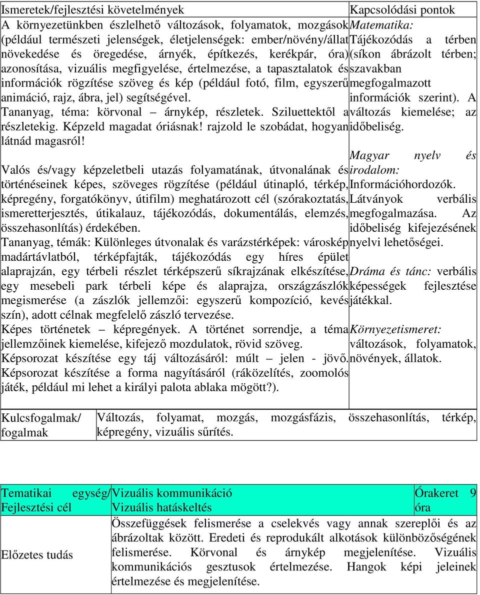 megfogalmazott animáció, rajz, ábra, jel) segítségével. információk szerint). A Tananyag, téma: körvonal árnykép, részletek. Sziluettektől a változás kiemelése; az részletekig.