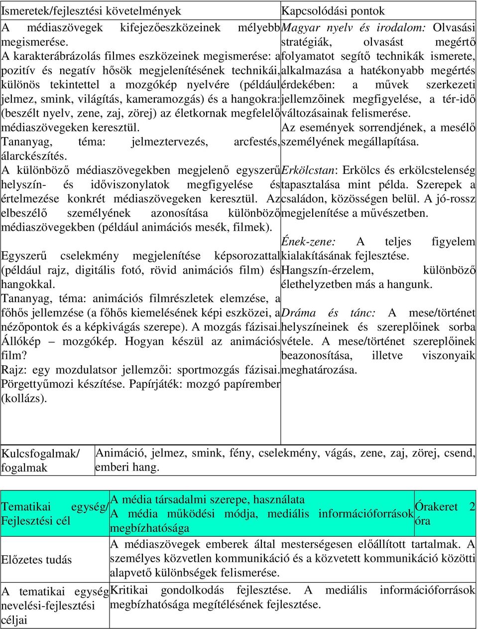 megértés különös tekintettel a mozgókép nyelvére (példáulérdekében: a művek szerkezeti jelmez, smink, világítás, kameramozgás) és a hangokra: jellemzőinek megfigyelése, a tér-idő (beszélt nyelv,