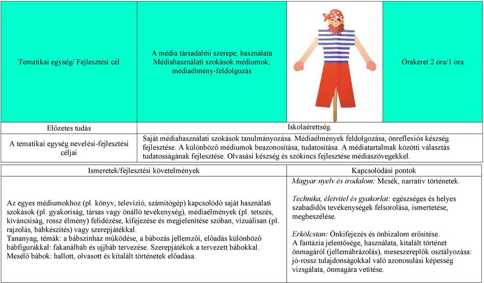 A médiatartalmak közötti választás tudatosságának fejlesztése. Olvasási készség és szókincs fejlesztése médiaszövegekkel. Magyar nyelv és irodalom: Mesék, narratív történetek.