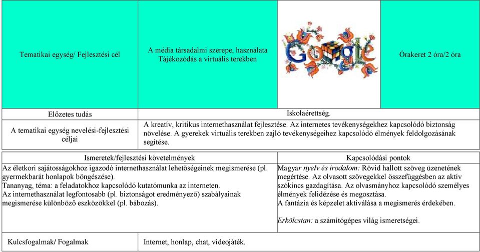 Az életkori sajátosságokhoz igazodó internethasználat lehetőségeinek megismerése (pl. gyermekbarát honlapok böngészése). Tananyag, téma: a feladatokhoz kapcsolódó kutatómunka az interneten.