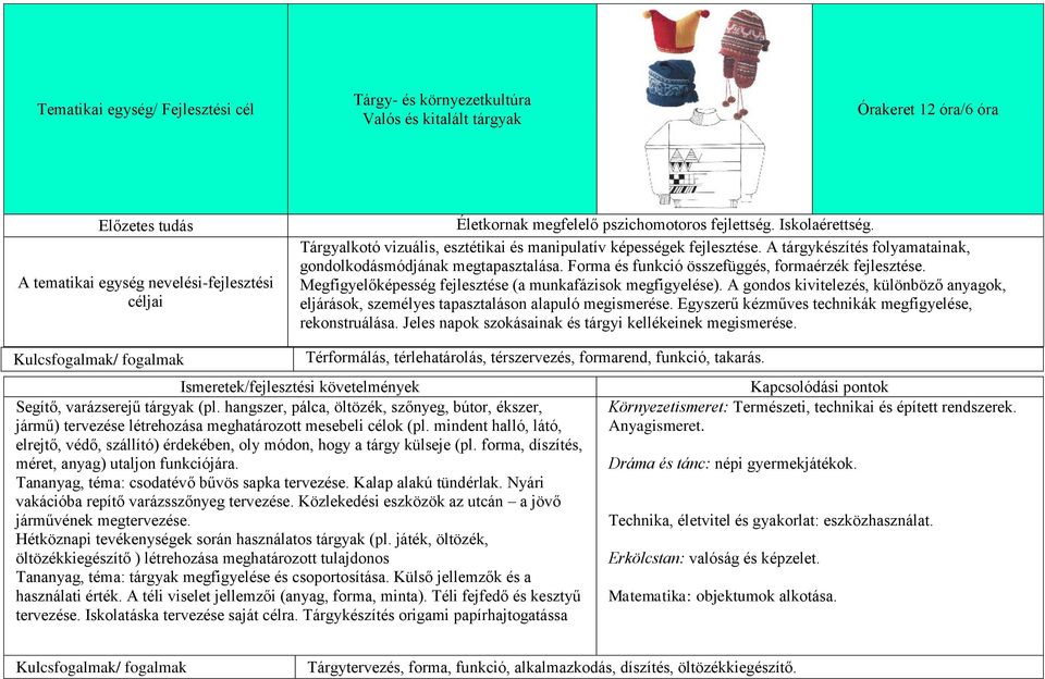 Forma és funkció összefüggés, formaérzék fejlesztése. Megfigyelőképesség fejlesztése (a munkafázisok megfigyelése).