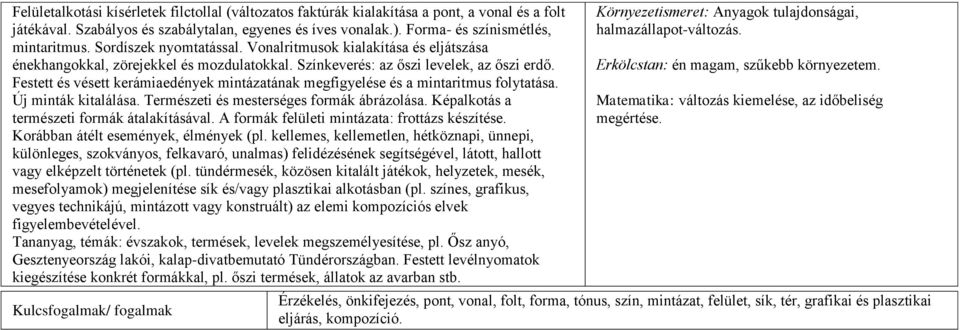 Festett és vésett kerámiaedények mintázatának megfigyelése és a mintaritmus folytatása. Új minták kitalálása. Természeti és mesterséges formák ábrázolása.