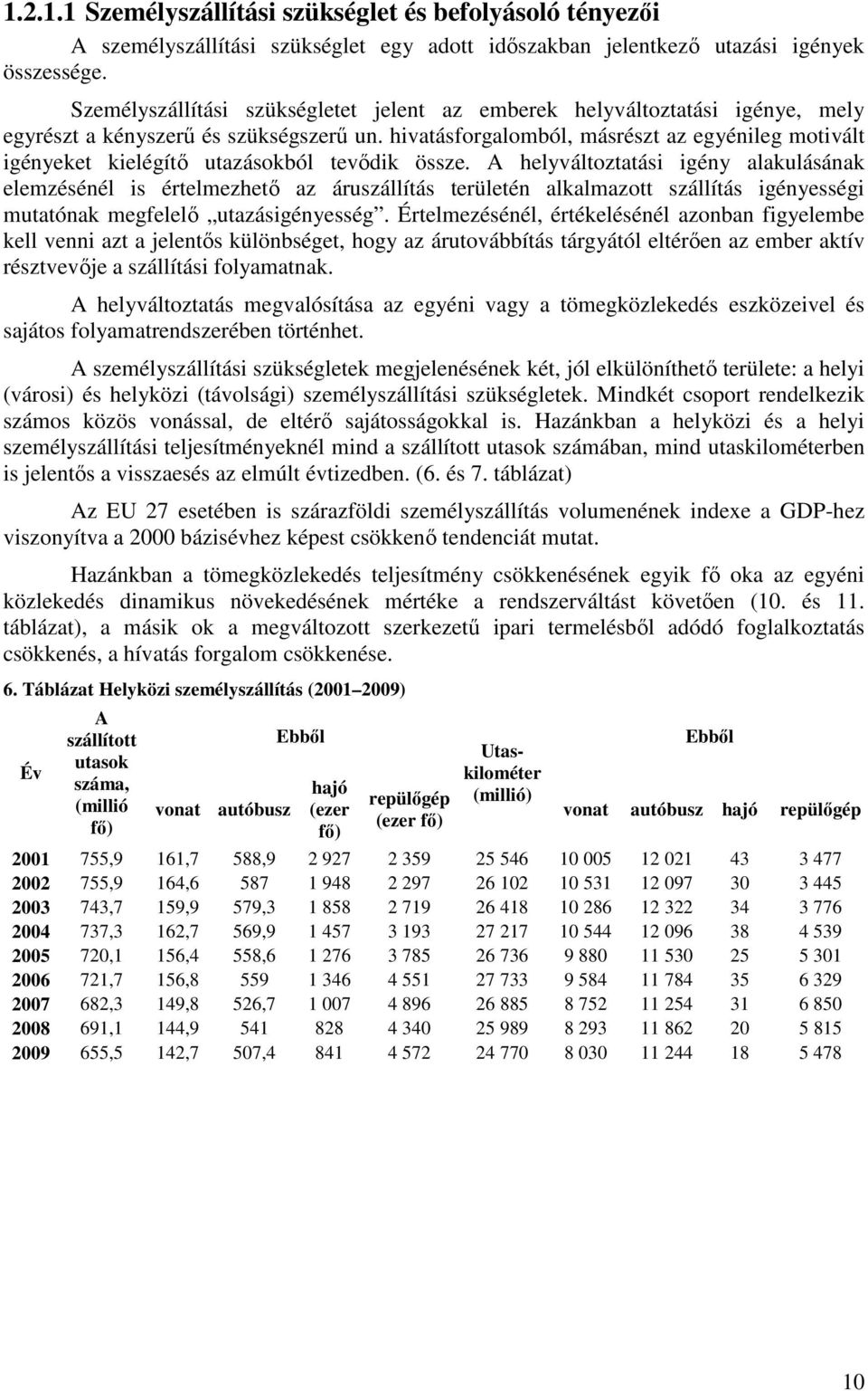 hivatásforgalomból, másrészt az egyénileg motivált igényeket kielégítő utazásokból tevődik össze.