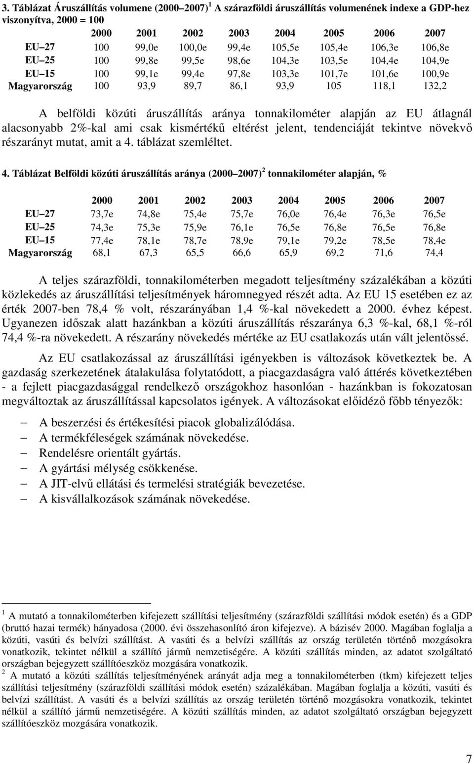 belföldi közúti áruszállítás aránya tonnakilométer alapján az EU átlagnál alacsonyabb 2%-kal ami csak kismértékű eltérést jelent, tendenciáját tekintve növekvő részarányt mutat, amit a 4.