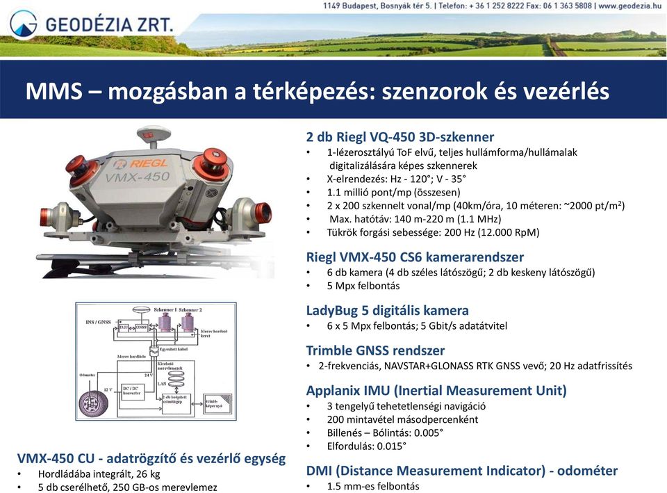 1 millió pont/mp (összesen) 2 x 200 szkennelt vonal/mp (40km/óra, 10 méteren: ~2000 pt/m 2 ) Max. hatótáv: 140 m-220 m (1.1 MHz) Tükrök forgási sebessége: 200 Hz (12.