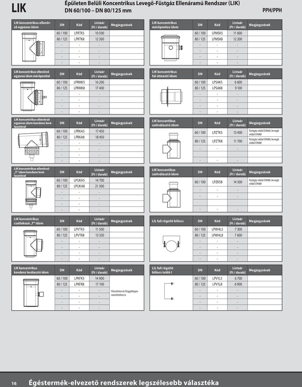 / 100 LPSAK5 6 600 80 / 125 LPSAK8 9 100 LIK koncentrikus ellenőrző egyenes idom kondenz leválasztóval 60 / 100 LPRKA5 17 450 80 / 125 LPRKA8 18 450 LIK koncentikus szétválasztó idom füstgáz oldal