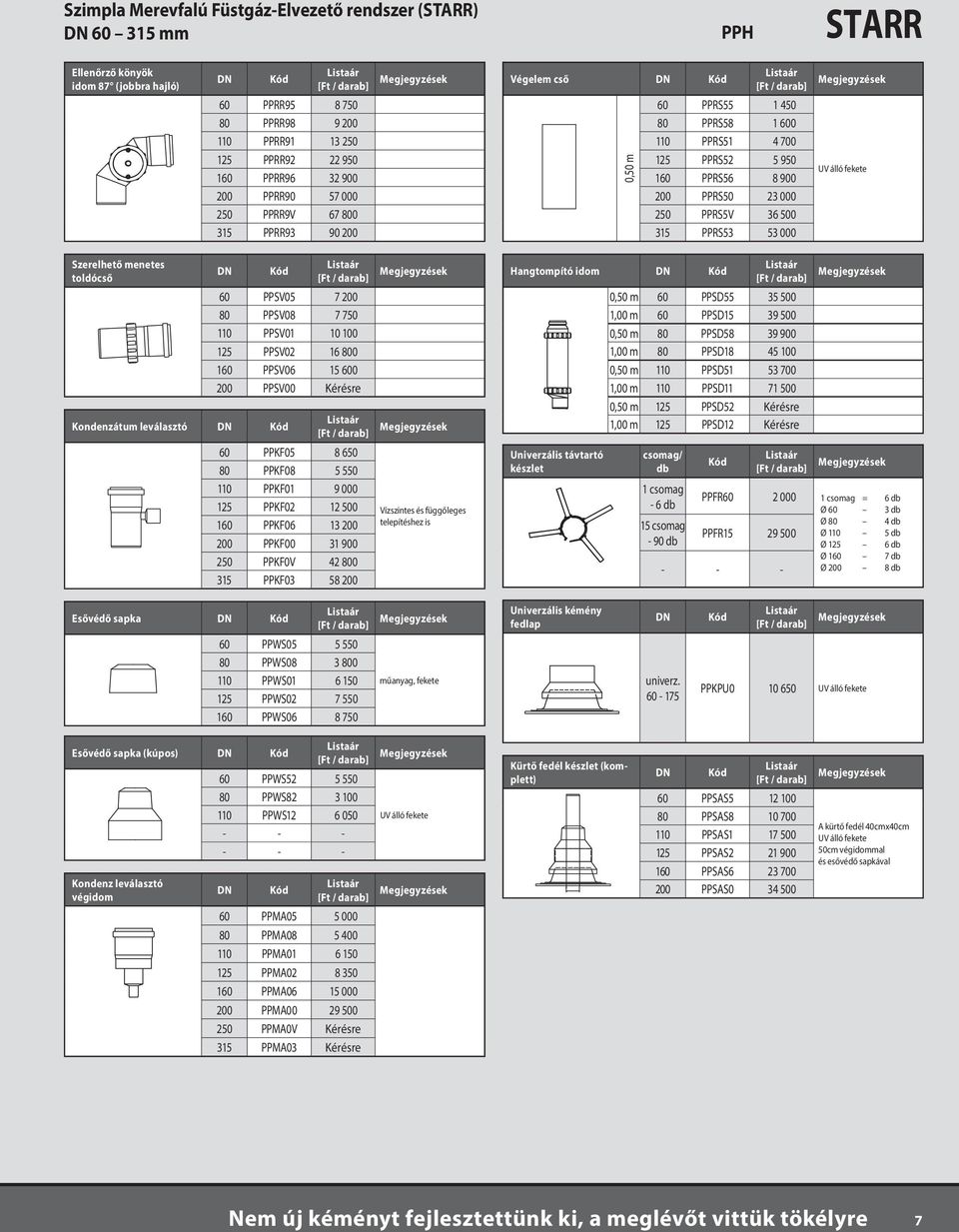 PPRS53 53 000 UV álló fekete Szerelhető menetes toldócső Kondenzátum leválasztó 60 PPSV05 7 200 80 PPSV08 7 750 110 PPSV01 10 100 125 PPSV02 16 800 160 PPSV06 15 600 200 PPSV00 Kérésre 60 PPKF05 8