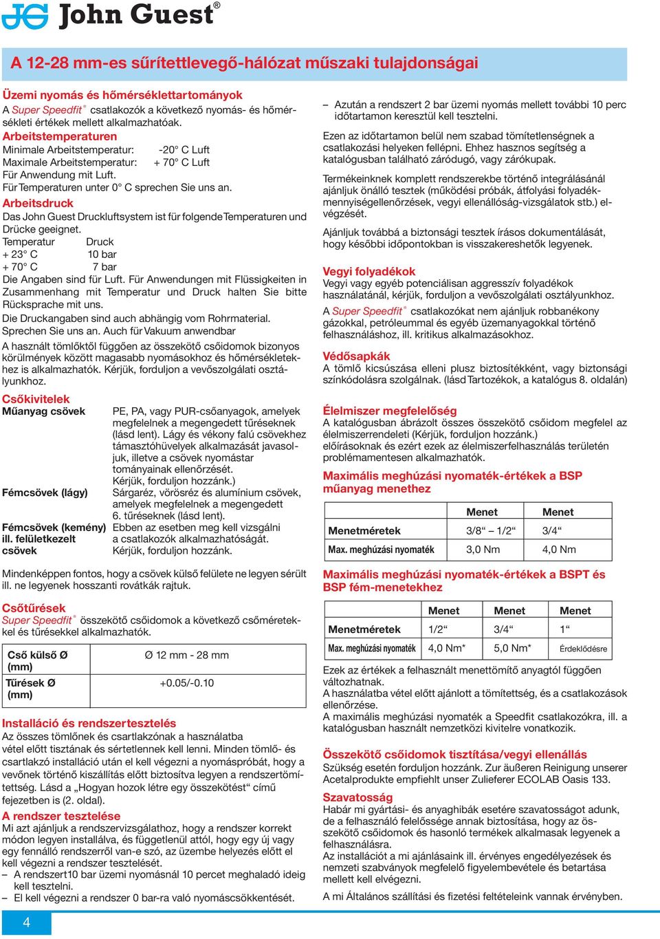 Arbeitsdruck Das John Guest Druckluftsystem ist für folgende Temperaturen und Drücke geeignet. Temperatur Druck + 23 C 10 bar + 70 C 7 bar Die Angaben sind für Luft.