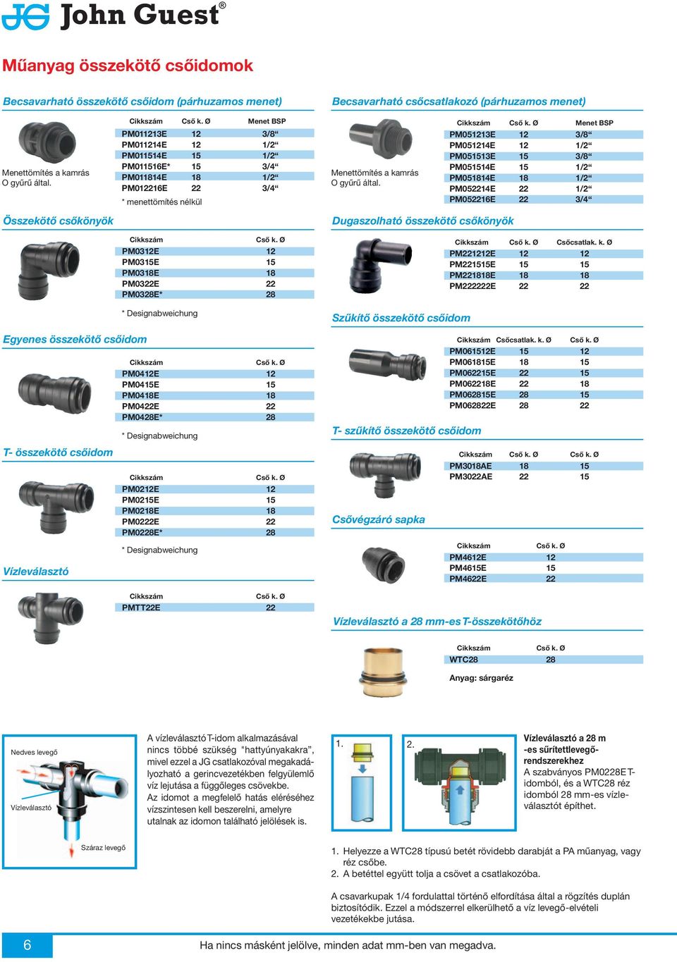 Menet BSP PM051213E 12 3/8 PM051214E 12 1/2 PM051513E 15 3/8 PM051514E 15 1/2 PM051814E 18 1/2 PM052214E 22 1/2 PM052216E 22 3/4 Összekötő csőkönyök Dugaszolható összekötő csőkönyök Egyenes összekötő