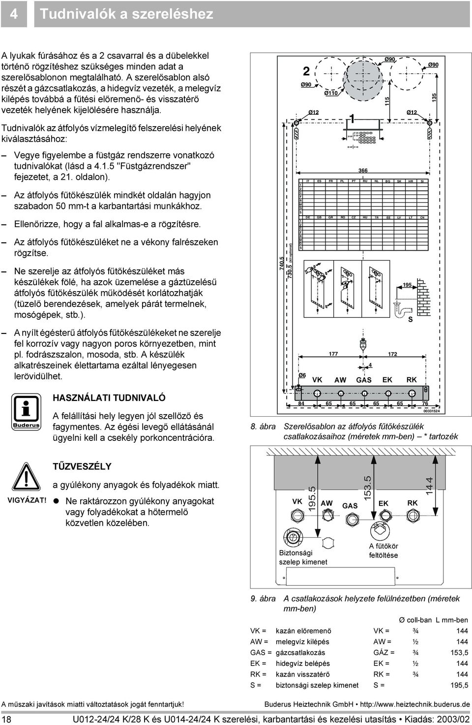 Tudnivalók az átfolyós vízmelegítő felszerelési helyének kiválasztásához: 2 1 Ø 125 ES FR PT BE 24 kw Ø 126 Ø 130 115 135 Vegye figyelembe a füstgáz rendszerre vonatkozó tudnivalókat (lásd a 4.1.5 "Füstgázrendszer" fejezetet, a 21.