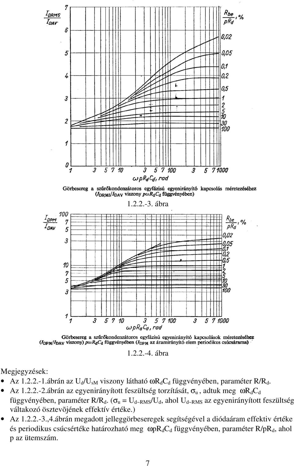 (σ u = U d~rms /U d, ahol U d~rms az egyenirányított feszültség váltakozó ösztevõjének effektív értéke.) Az 1.2.2.-3.,4.