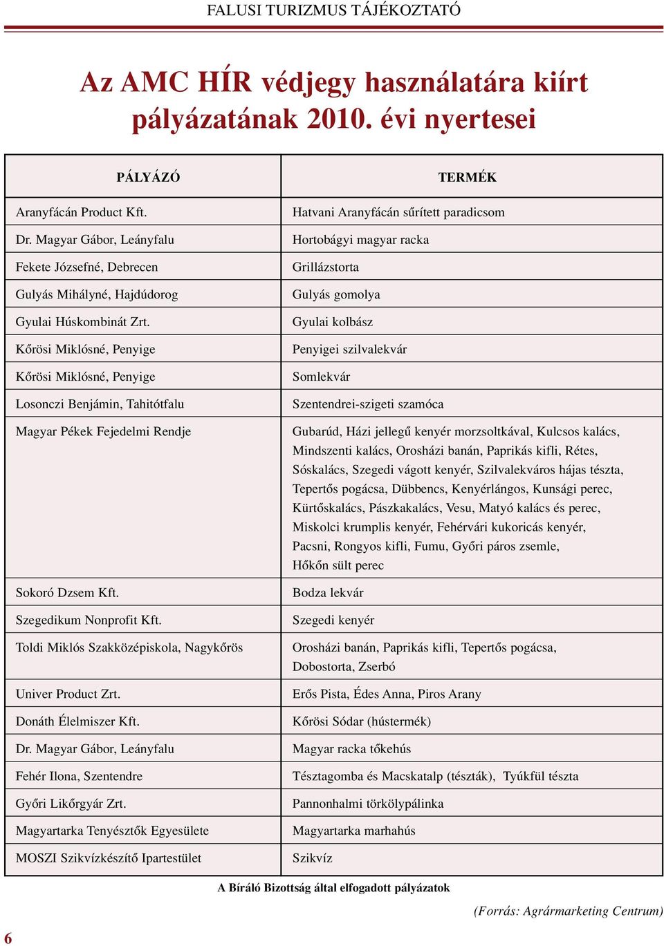 Kôrösi Miklósné, Penyige Kôrösi Miklósné, Penyige Losonczi Benjámin, Tahitótfalu Magyar Pékek Fejedelmi Rendje Sokoró Dzsem Kft. Szegedikum Nonprofit Kft.