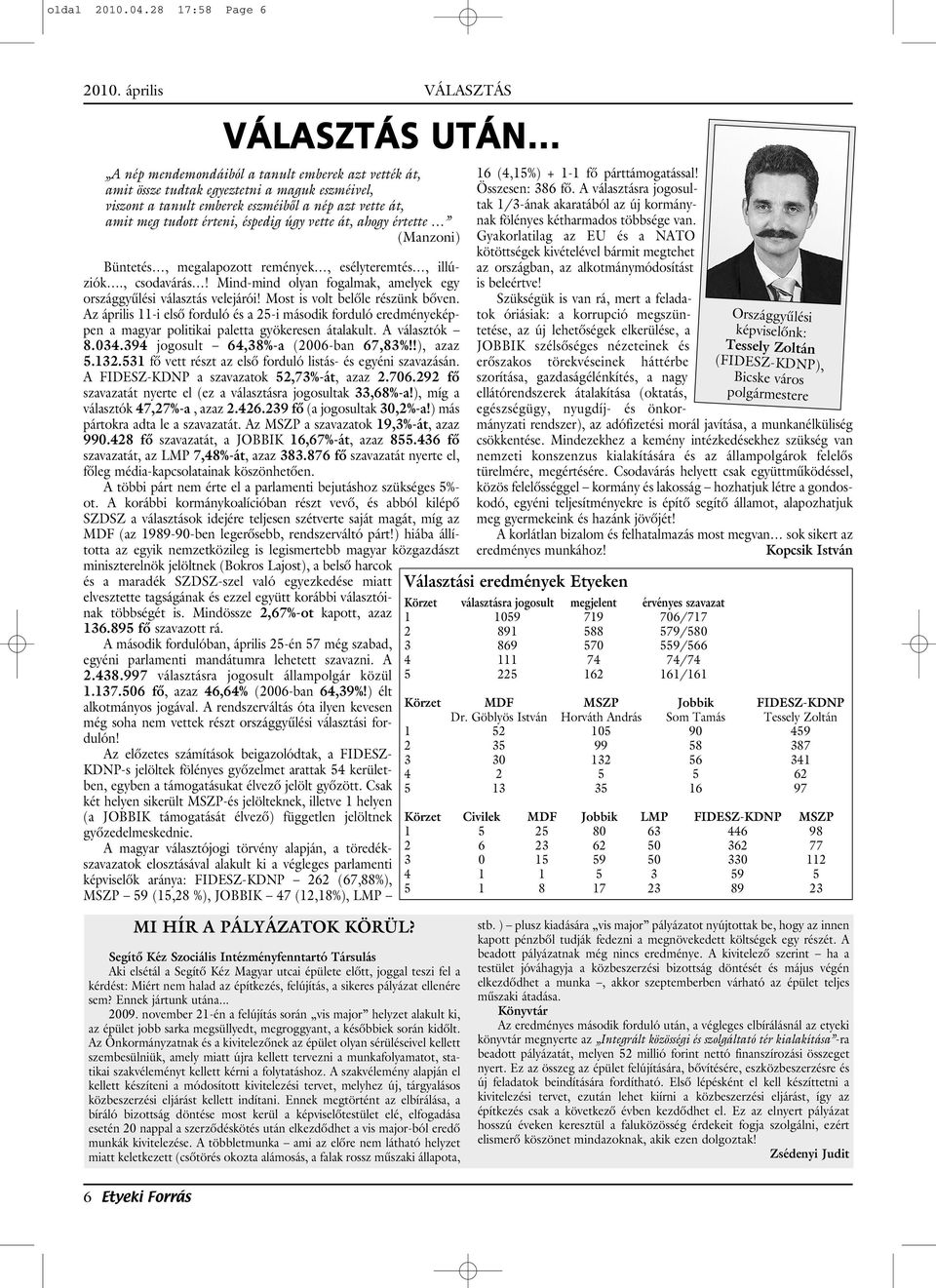 394 jogosult 64,38%-a (2006-ban 67,83%!!), azaz 5.132.531 fô vett részt az elsô forduló listás- és egyéni szavazásán. A FIDESZ-KDNP a szavazatok 52,73%-át, azaz 2.706.