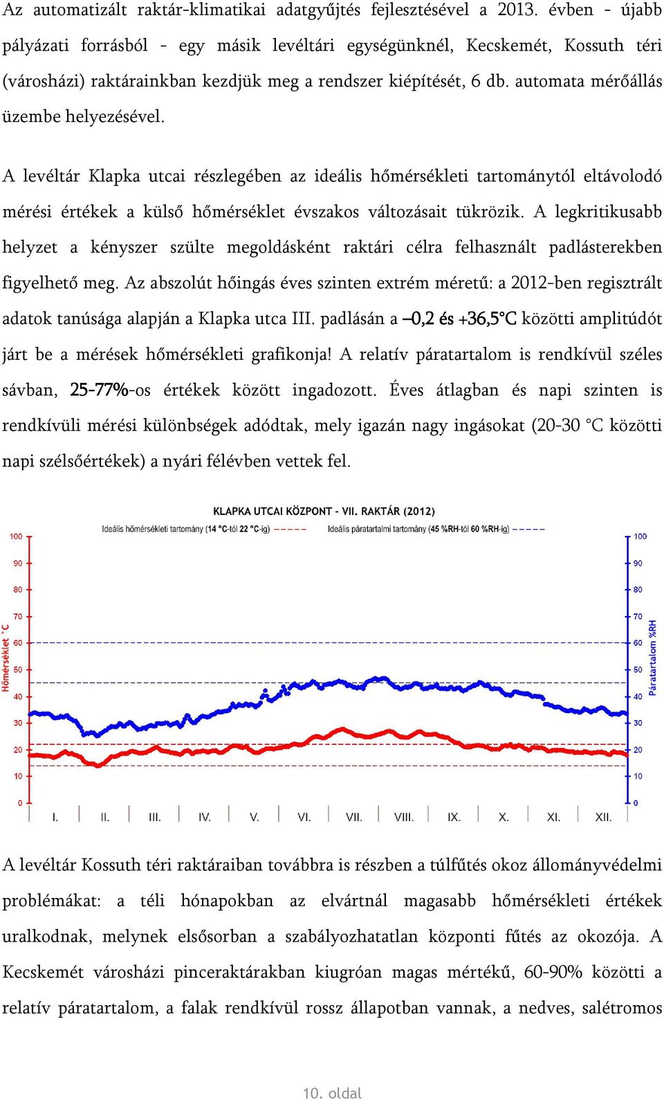 A levéltár Klapka utcai részlegében az ideális hőmérsékleti tartománytól eltávolodó mérési értékek a külső hőmérséklet évszakos változásait tükrözik.