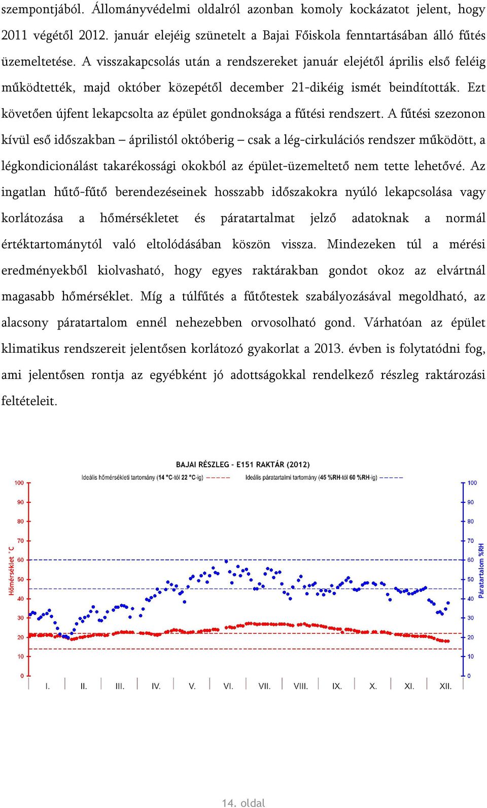 Ezt követően újfent lekapcsolta az épület gondnoksága a fűtési rendszert.