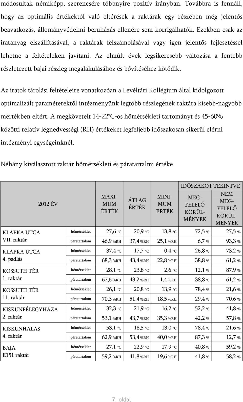 Ezekben csak az iratanyag elszállításával, a raktárak felszámolásával vagy igen jelentős fejlesztéssel lehetne a feltételeken javítani.