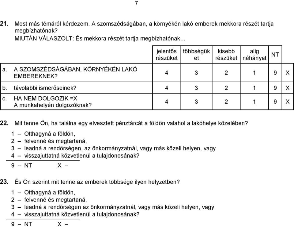 távolabbi ismerőseinek? 4 3 2 1 9 X c. HA NEM DOLGOZIK =X A munkahelyén dolgozóknak? 4 3 2 1 9 X 22. Mit tenne Ön, ha találna egy elvesztett pénztárcát a földön valahol a lakóhelye közelében?