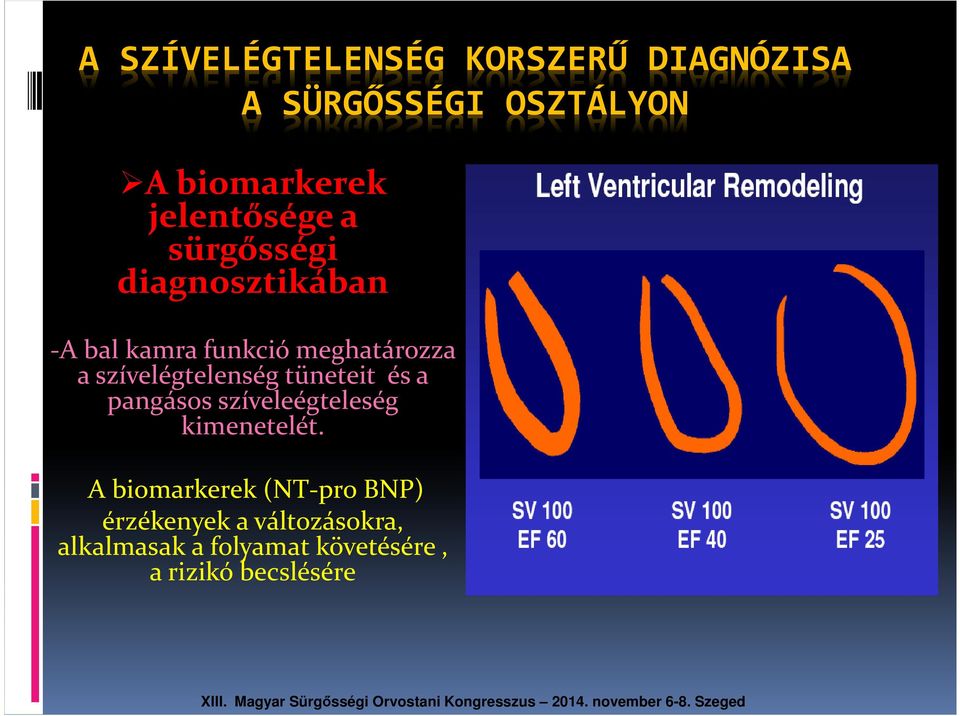 szívelégtelenség tüneteit és a pangásos szíveleégteleség kimenetelét.