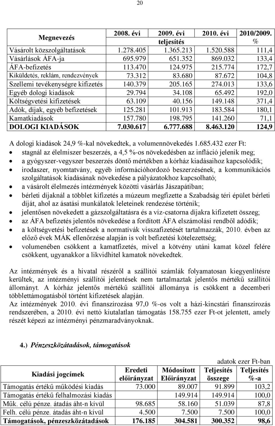 492 192,0 Költségvetési kifizetések 63.109 40.156 149.148 371,4 Adók, díjak, egyéb befizetések 125.281 101.913 183.584 180,1 Kamatkiadások 157.780 198.795 141.260 71,1 DOLOGI KIADÁSOK 7.030.617 6.777.