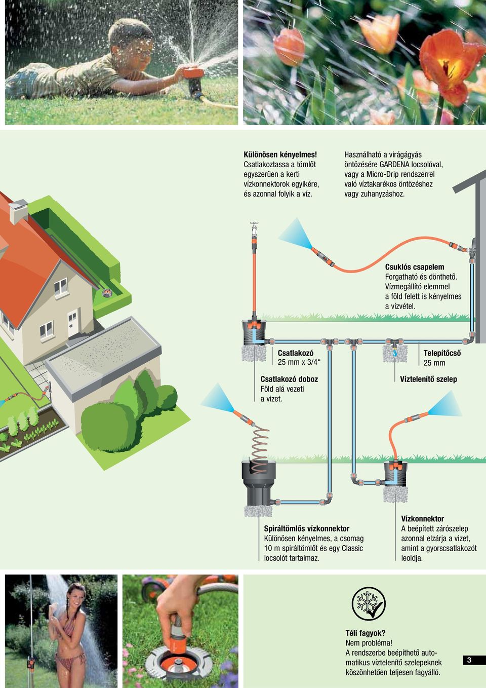 Vízmegállító elemmel a föld felett is kényelmes a vízvétel. Csatlakozó 25 mm x 3/4 Csatlakozó doboz Föld alá vezeti a vizet.