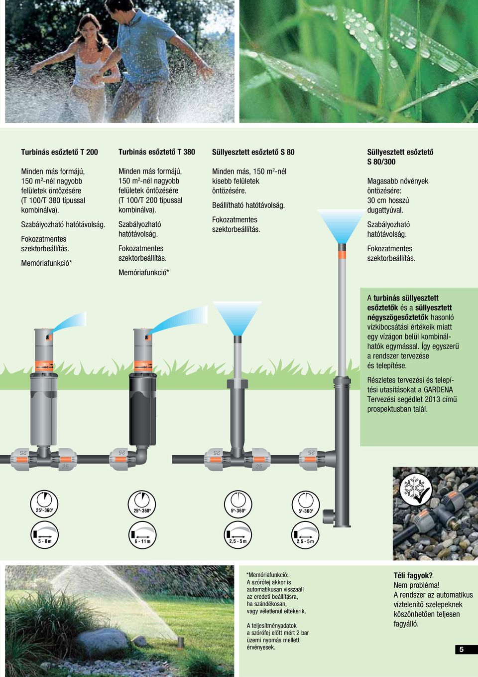 Memóriafunkció* Süllyesztett esőztető S 80 Minden más, 150 m 2 -nél kisebb felületek öntözésére. Beállítható hatótávolság. Fokozatmentes szektorbeállítás.