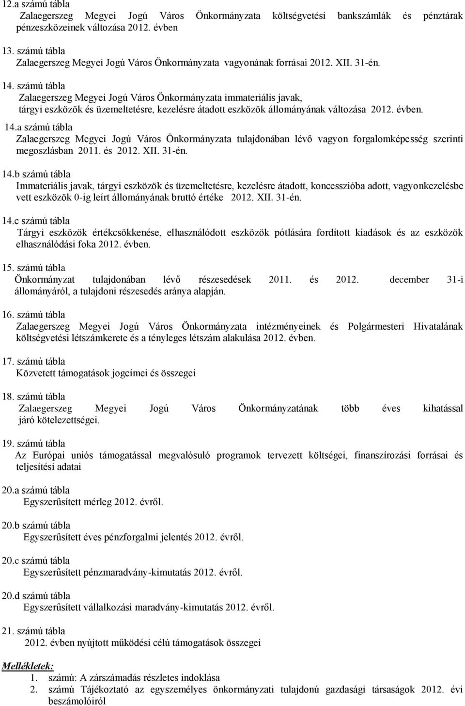 számú tábla Zalaegerszeg Megyei Jogú Város Önkormányzata immateriális javak, tárgyi eszközök és üzemeltetésre, kezelésre átadott eszközök állományának változása 2012. évben. 14.