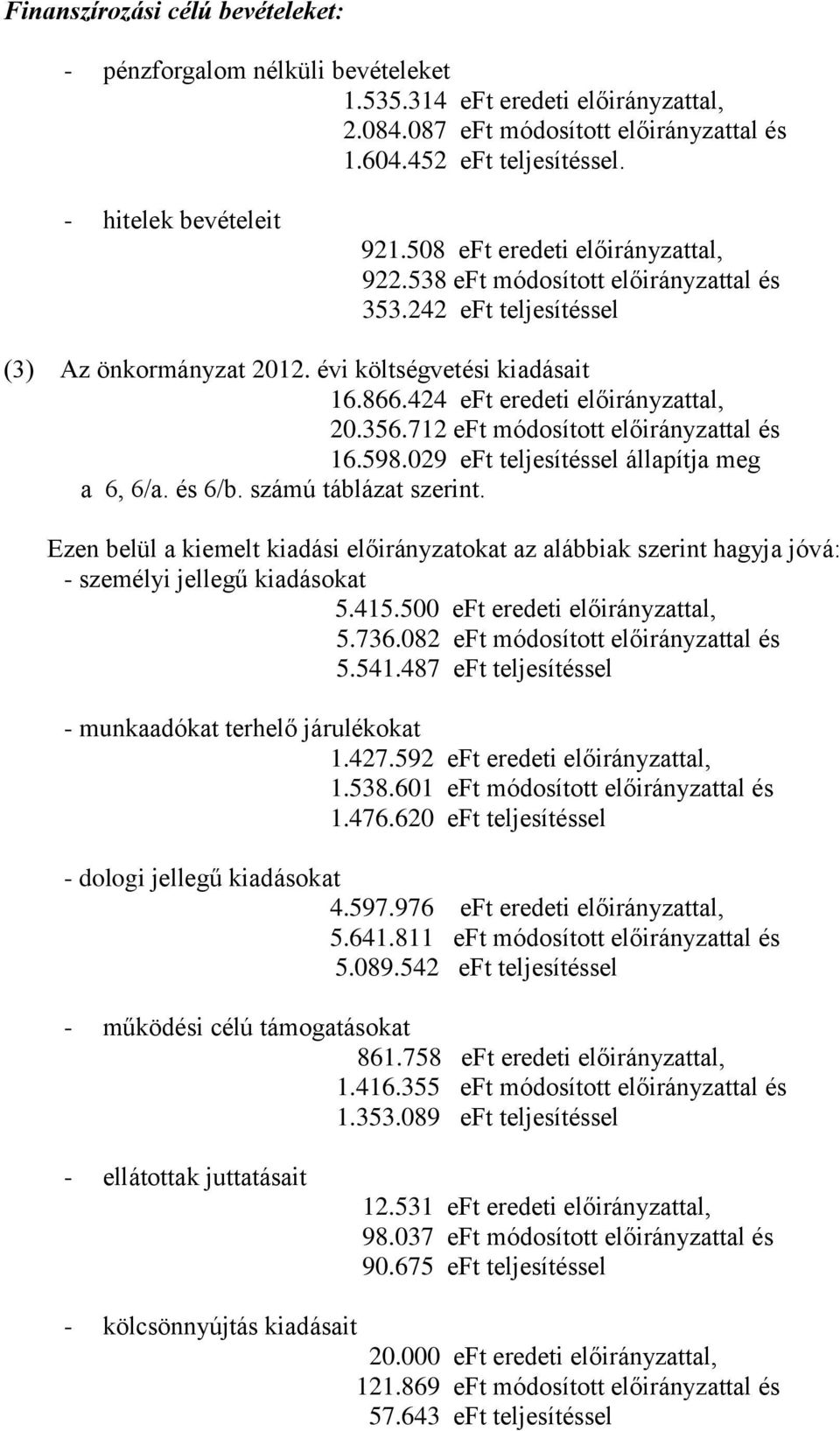 424 eft eredeti előirányzattal, 20.356.712 eft módosított előirányzattal és 16.598.029 eft teljesítéssel állapítja meg a 6, 6/a. és 6/b. számú táblázat szerint.