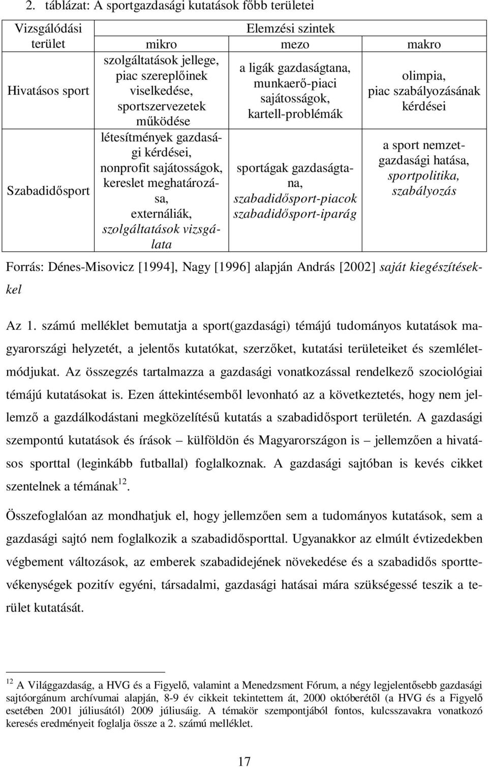 szolgáltatások vizsgálata sportágak gazdaságtana, szabadidısport-piacok szabadidısport-iparág olimpia, piac szabályozásának kérdései a sport nemzetgazdasági hatása, sportpolitika, szabályozás Forrás: