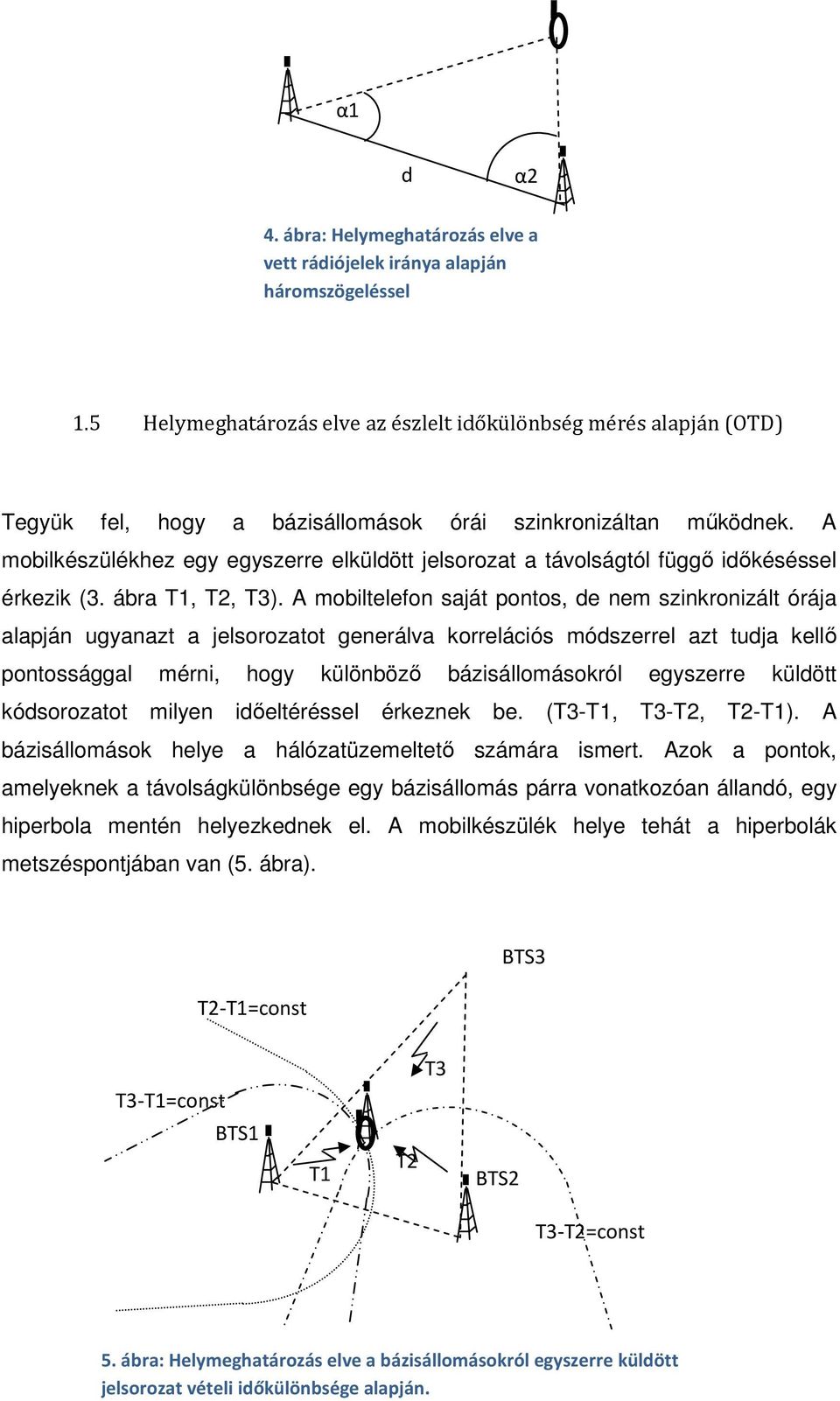 A mobilkészülékhez egy egyszerre elküldött jelsorozat a távolságtól függő időkéséssel érkezik (3. ábra T1, T2, T3).