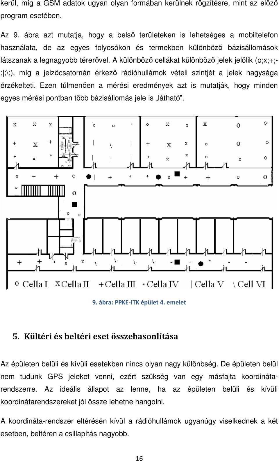 A különböző cellákat különböző jelek jelölik (o;x;+;- ; ;\;), míg a jelzőcsatornán érkező rádióhullámok vételi szintjét a jelek nagysága érzékelteti.