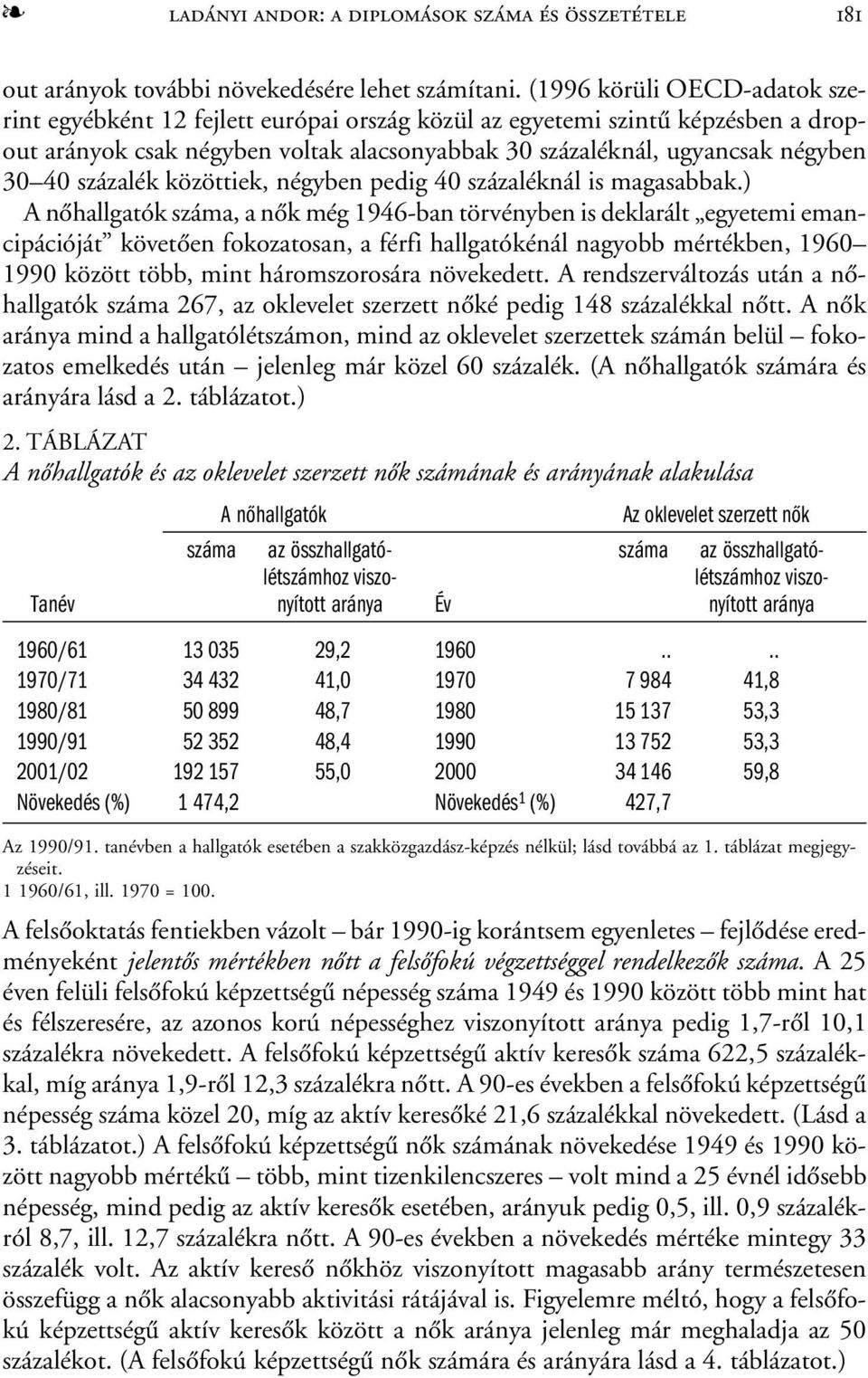 százalék közöttiek, négyben pedig 40 százaléknál is magasabbak.