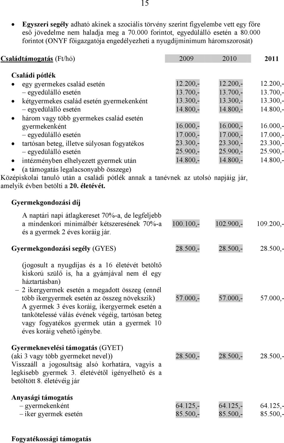 200,- 12.200,- egyedülálló esetén 13.700,- 13.700,- 13.700,- kétgyermekes család esetén gyermekenként 13.300,- 13.300,- 13.300,- egyedülálló esetén 14.800,- 14.