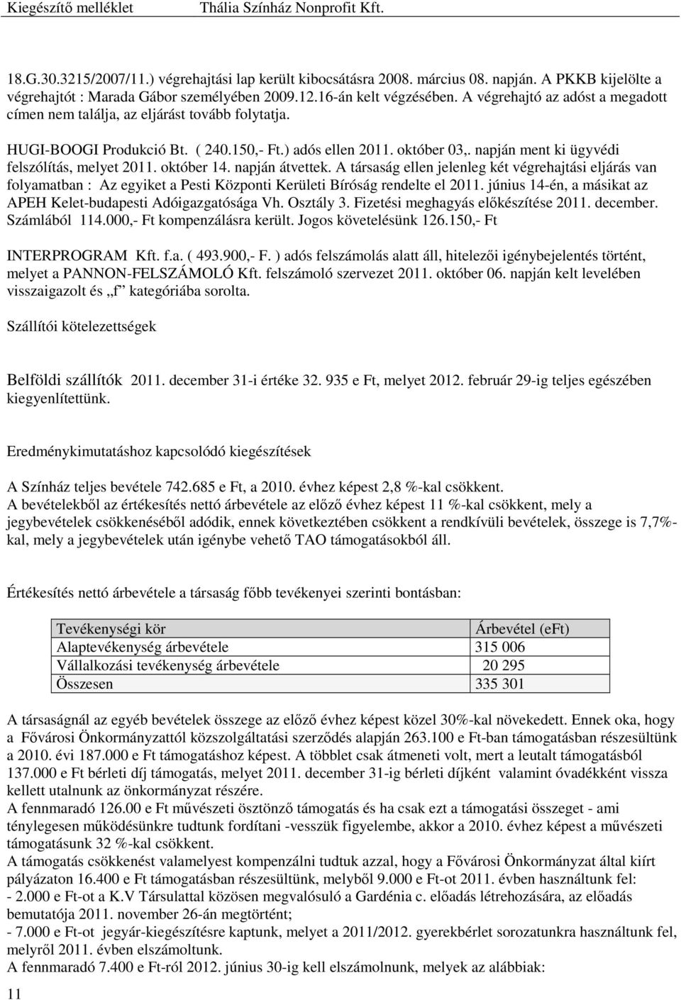 napján ment ki ügyvédi felszólítás, melyet 2011. október 14. napján átvettek.