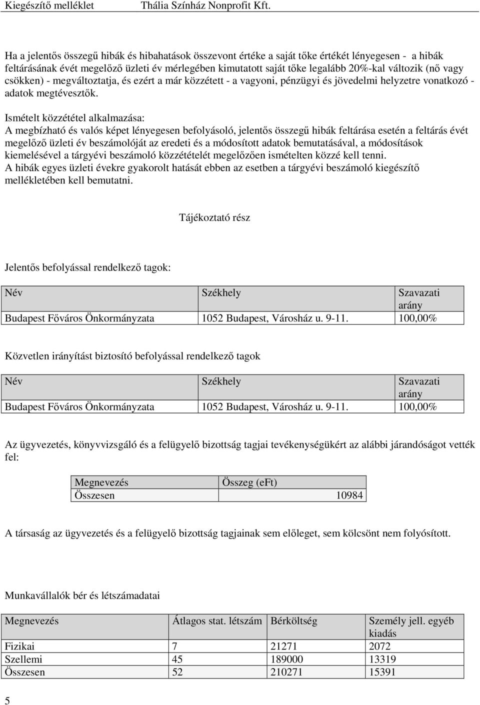 Ismételt közzététel alkalmazása: A megbízható és valós képet lényegesen befolyásoló, jelentős összegű hibák feltárása esetén a feltárás évét megelőző üzleti év beszámolóját az eredeti és a módosított