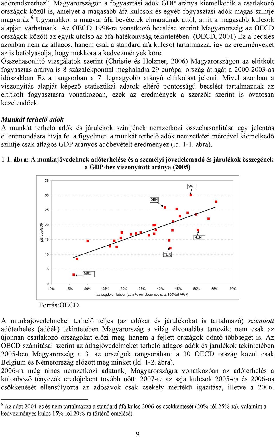 Az OECD 1998-ra vonatkozó becslése szerint Magyarország az OECD országok között az egyik utolsó az áfa-hatékonyság tekintetében.