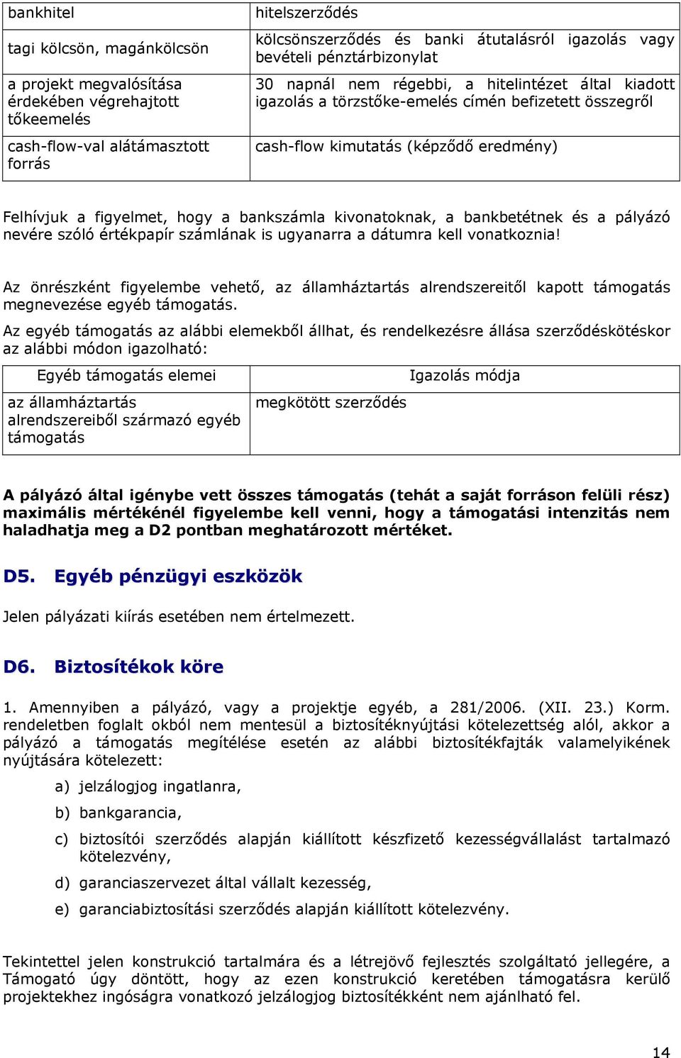 a bankszámla kivonatoknak, a bankbetétnek és a pályázó nevére szóló értékpapír számlának is ugyanarra a dátumra kell vonatkoznia!