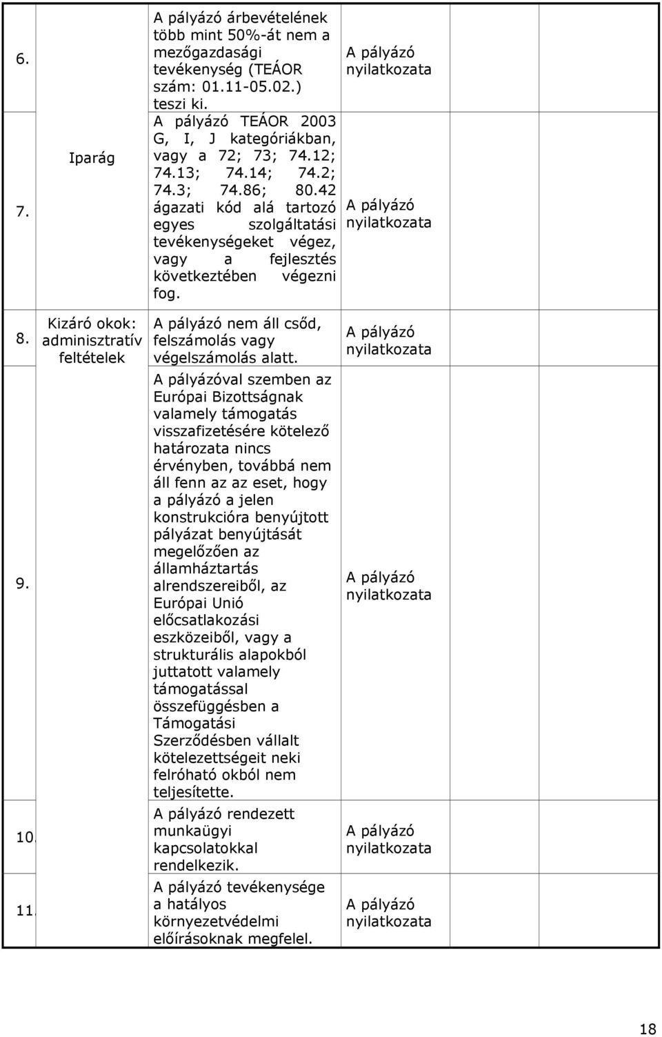 Kizáró okok: adminisztratív feltételek nem áll csőd, felszámolás vagy végelszámolás alatt.