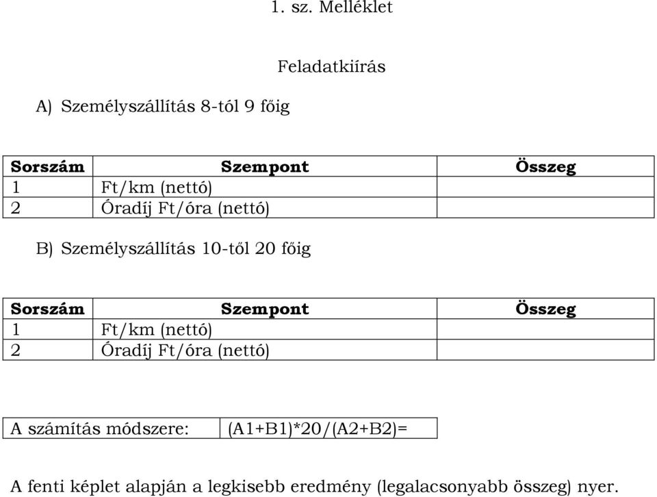 Ft/km (nettó) 2 Óradíj Ft/óra (nettó) B) Személyszállítás 10-től 20 főig Sorszám