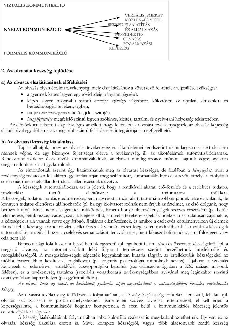 legyen egy rövid ideig irányítani figyelmét; képes legyen magasabb szintű analízis, szintézis végzésére, különösen az optikai, akusztikus és beszédmozgási tevékenységben; tudjon elvonatkoztatni a