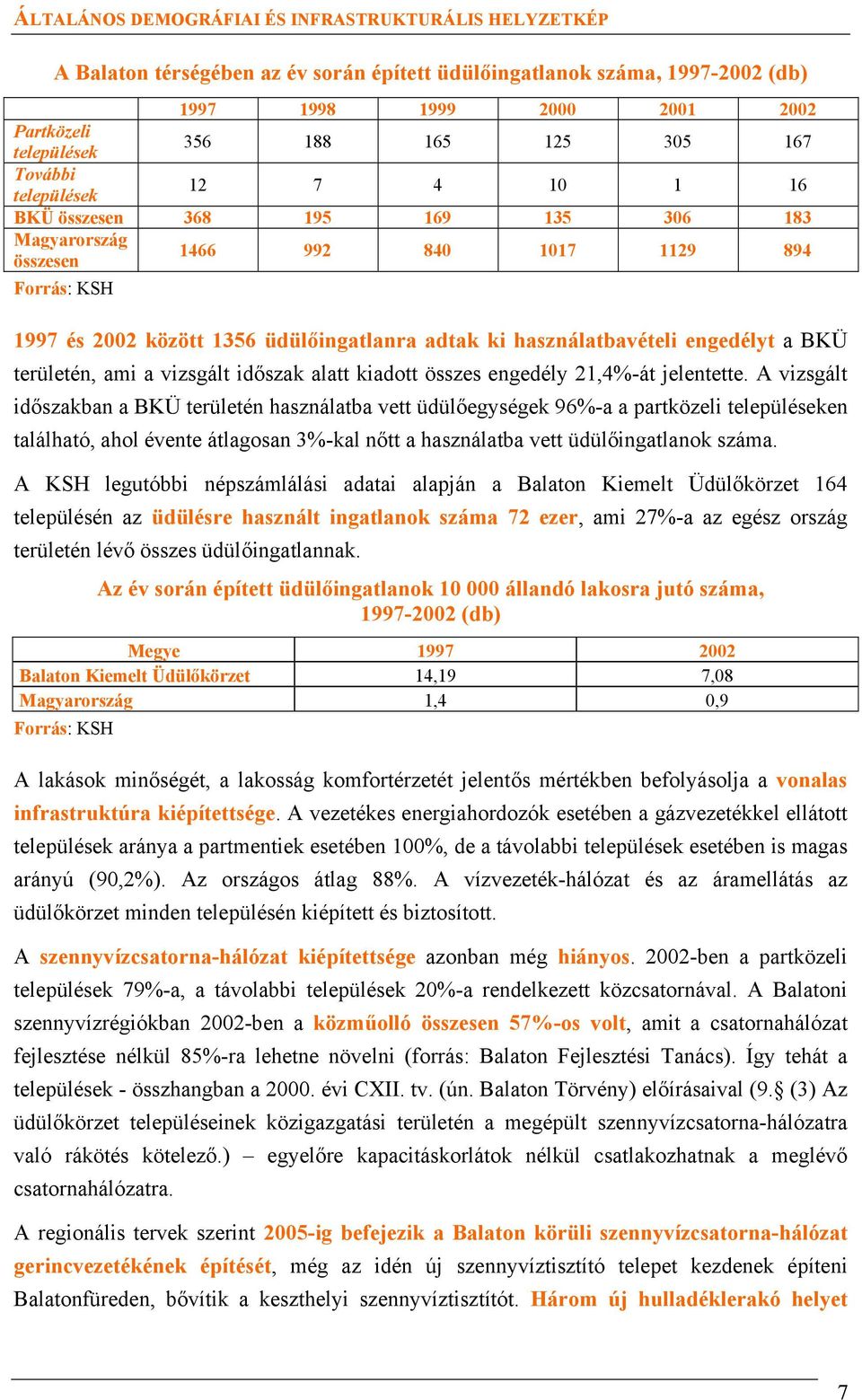 használatbavételi engedélyt a BKÜ területén, ami a vizsgált időszak alatt kiadott összes engedély 21,4%-át jelentette.