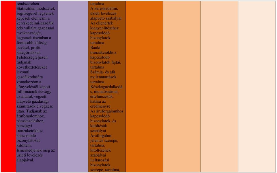 Felelősségteljesen tudjanak következtetéseket levonni gazdálkodására vonatkozóan a könyveléstől kapott információk és/vagy az általuk végzett alapvető gazdasági számítások elvégzése után.