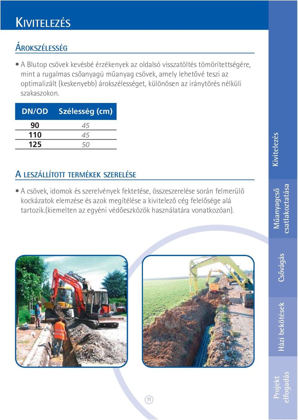 DN/OD Szélesség (cm) 90 45 110 45 125 50 A LESZÁLLÍTOTT TERMÉKEK SZERELÉSE A csövek, idomok és szerelvények fektetése, összeszerelése során felmerülő