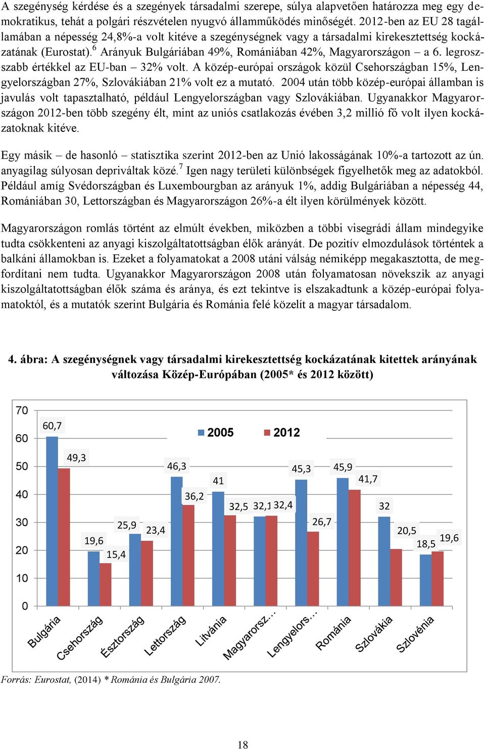 legroszszabb értékkel az EU-ban 32% volt. A közép-európai országok közül Csehországban 15%, Lengyelországban 27%, Szlovákiában 21% volt ez a mutató.