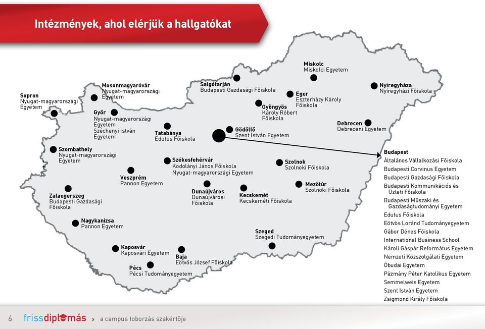 Salgótarján Budapesti Gazdasági Főiskola Székesfehérvár Kodolányi János Főiskola Nyugat-magyarországi Egyetem Dunaújváros Dunaújvárosi Főiskola Baja Eötvös József Főiskola Gyöngyös Károly Róbert